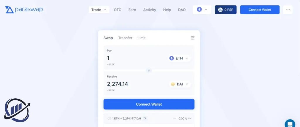 پاراسواپ