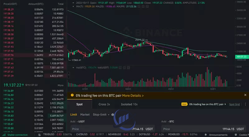 binance btc usdt order book
